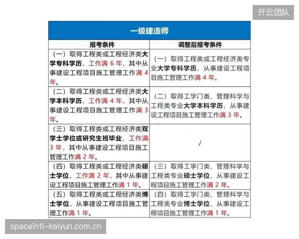 阿丁格拉的内切得分模式已成体系,将是对手防线重点研究的对象。 阿丁格拉的内切得分模式已成体系,将是对手防线重点研究的对象。